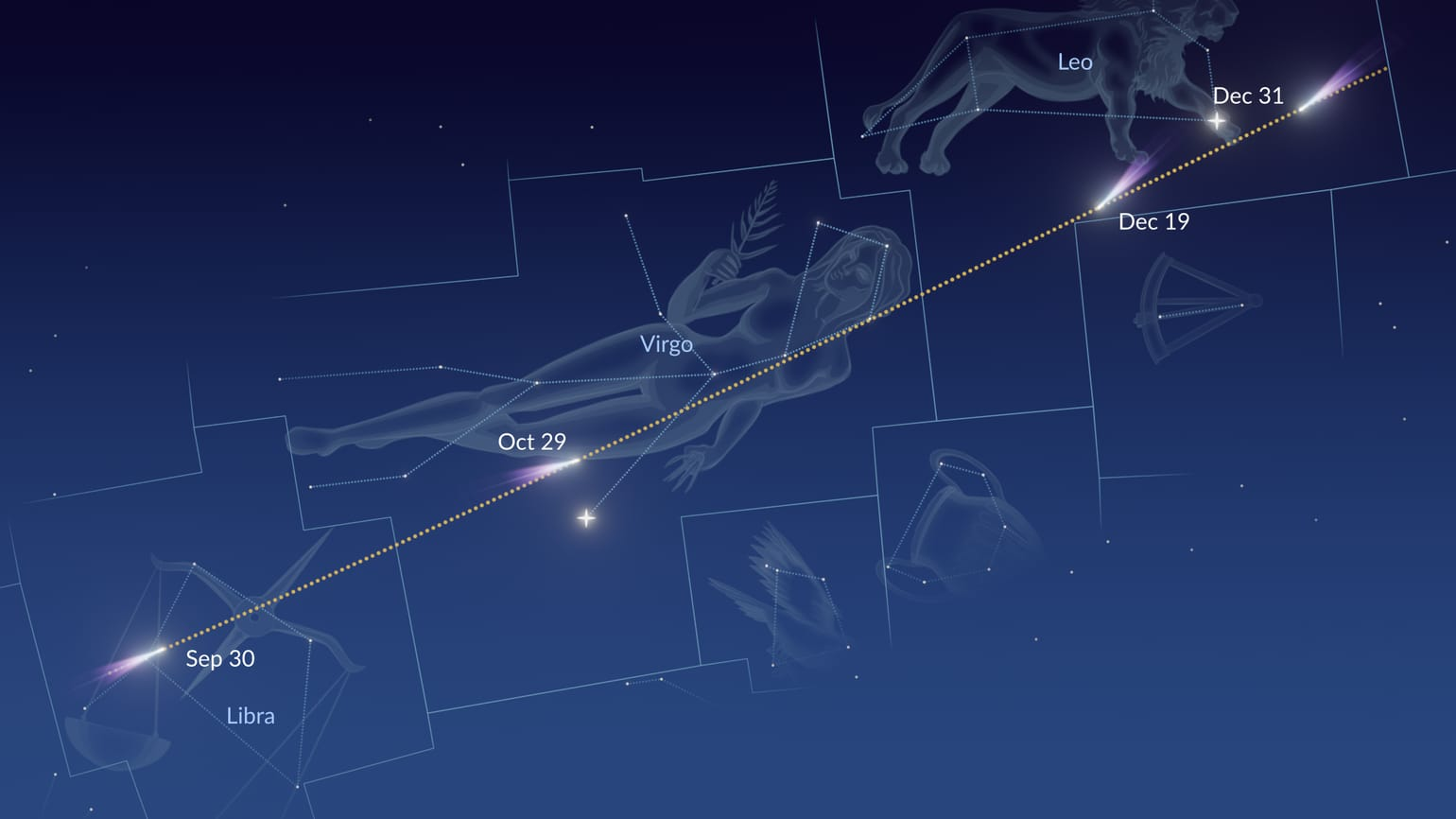 Path of comet 3I/ATLAS