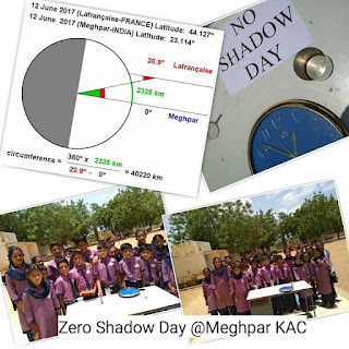 Students gathered for the observation